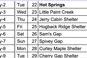My spreadsheet